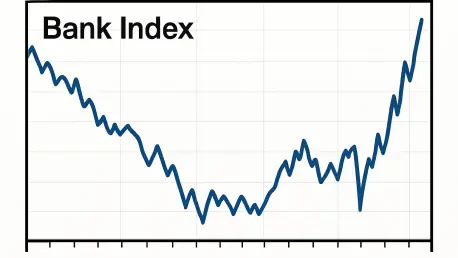 TD Bank's Updates Impact TSX Composite Index Trends